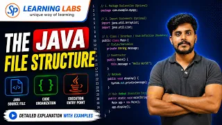 Java Source Files The Foundation Every Developer Must Master