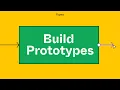 Figma For Beginners Build prototypes