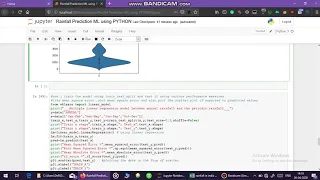 Rainfall Prediction system using Python - Project assignment for SKYFILAB online