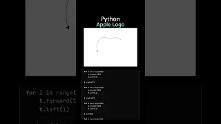 An Apple a Day Draw the Apple Logo with Python s Turtle Graphics