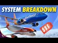 Download Lagu Disaster Looms For These U.S Airlines