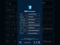 CSS Selectors