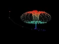The Aizawa Attarctor new one in gnuplot with rainbow palette