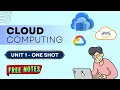 Cloud Computing Unit 1 One shot Introduction to Cloud Computing AKTU