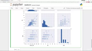 Python for Data Science and Machine Learning Bootcamp Distribution Plots