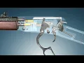 How does a rifle works henry lever action rifle