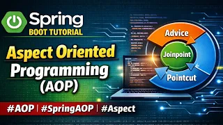6 - Spring Boot Tutorial Aspect Oriented Programming AOP