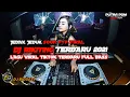 Download Lagu DJ BRENG RIKITING VIRAL SOUN FYP TIKTOK TERBARU 2021 FULL BASS !!!