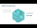 Download Lagu 3D CT Scan GD\u0026T Analysis - Kinetic Vision
