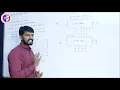 lecture 14 Decimal Adder or BCD Adder