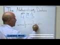 Hexadecimal to Decimal - EASY