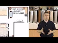 How to Calculate Square Footage of a Room
