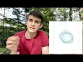 The Shape of Disaster - How Topological Data Analysis TDA Predicts Financial Crashes