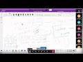 paid Class 13 java OOP for University Students in Bangla 2021 12 02