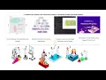 Machine Learning for Biomedical Data Analysis Learn Statistical Supervised Unsupervised Analysis