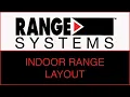 What do you need to build an indoor shooting range