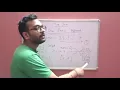 Two Sum - Leetcode 1 Python Hindi