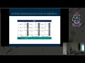Maggy Asynchronous distributed hyperparameter optimization based on Apache Spark Asynchronous algo