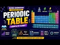 IGCSE O-LEVEL CHEMISTRY THE PERIODIC TABLE PART 1