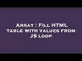 Array Fill HTML table with values from JS loop