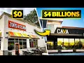 How Cava Mediterranean Restaurants Became a 4 Billion Dollar Business