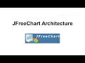 JFreeChart Architecture Click the link in the description for the newer