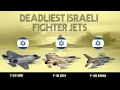 Download Lagu Top 12 dodelijkste Israëlische straaljagers die de wereld schokte