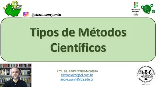 Metodologia Científica: Tipos de Métodos Científicos #04