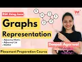 Graphs Representation in Data Structures Adjacency Matrix Adjacency List Multi List