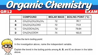 Organic Chemistry Exam Questions