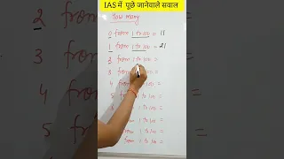 Counting of single digit number from 1 to 100
