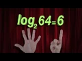 TOS TED-ED Logarithms Explained Steve Kelly - Nguyen Anh Tra My Dang Khanh Linh