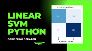 Heart Classification SVM with linear kernel Scratch Python Code SVM Scratch Python Code