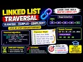 Lecture 15 Traversal Of Linked List With Explained Algorithm Examples Complexity Analysis