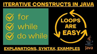 Understanding Java Loops For While and Do-While ICSE Class 9 10 Explained