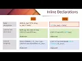 SAP ABAP 7 4 New Syntax Intro to Inline Declarations Part 1