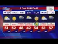 The rain could get heavy at times tonight