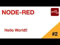 Tutorial NodeRED - Hello World