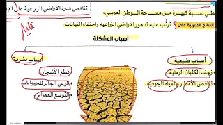 الصف السادس الدرس الرابع التحديات البيئية فى وطننا العربى الترم الاول 2025 2026 