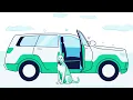 Allstate Complete Premier Protection Allstate
