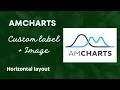 Amcharts 4 - Custom label with a image side by side Find full code in description