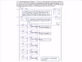 ADV2A 07 - SQC Instruction RSLogix500 A PLC Tutorial avi
