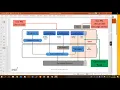 PMDK Workshop Programming with Persistent Memory