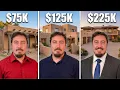 How Much House You Can ACTUALLY Afford in Santa Fe By Salary