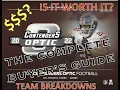 2022 Contenders Optic Football - Buyer s Guide Breakdowns Case Break Simulation