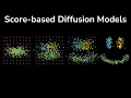 Score-based Diffusion Models Generative AI Animated