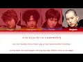 NRG (엔알지) - Hit Song Color Coded Lyrics [Han/Rom/Eng] (가사)