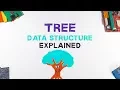 Tree Data Structure Explained In 2 Minutes