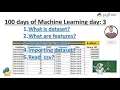 Day 3 Understanding Datasets Features and Labels 100 Days of Machine Learning ChatGPT Master