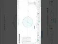 Circle Command